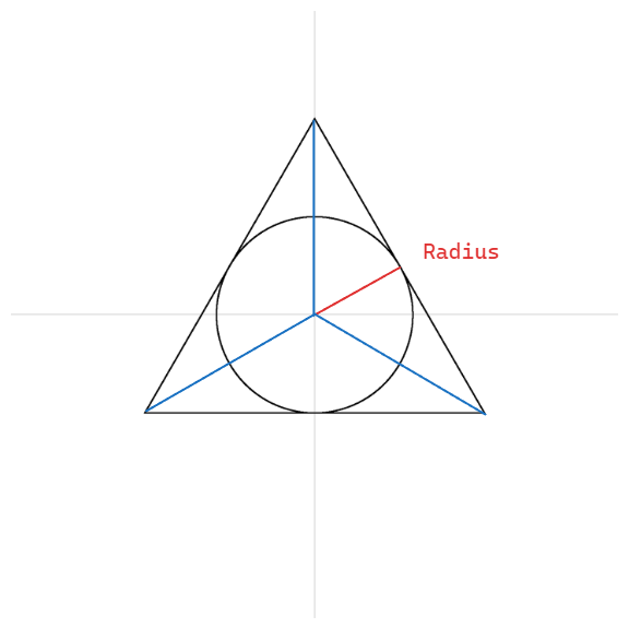 Polygon Subtriangles