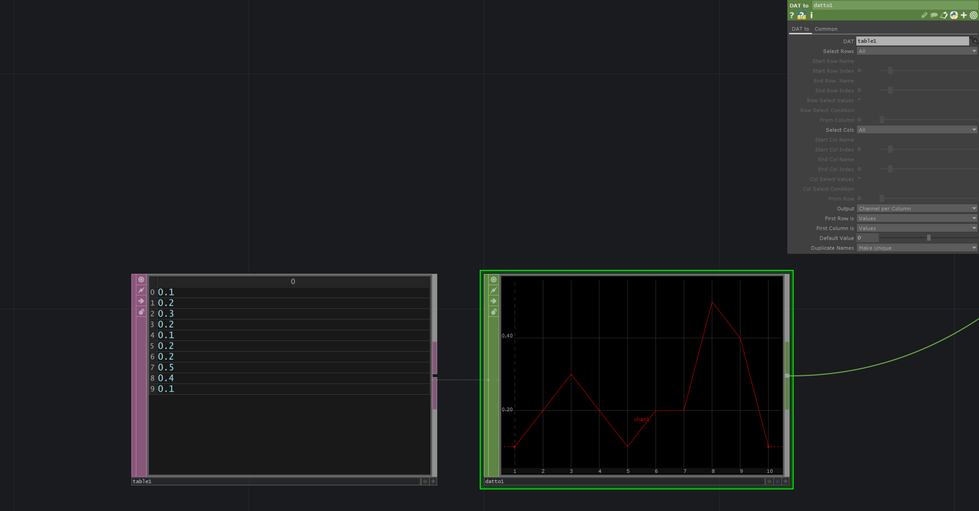 Animate Through Data 1