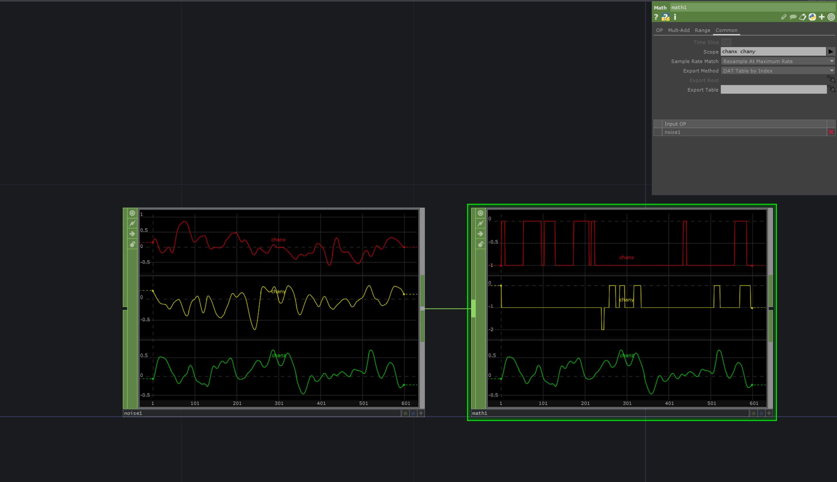 Only effect Specific channel