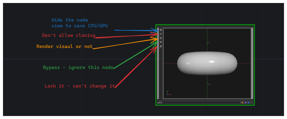 Switching between UI Elements