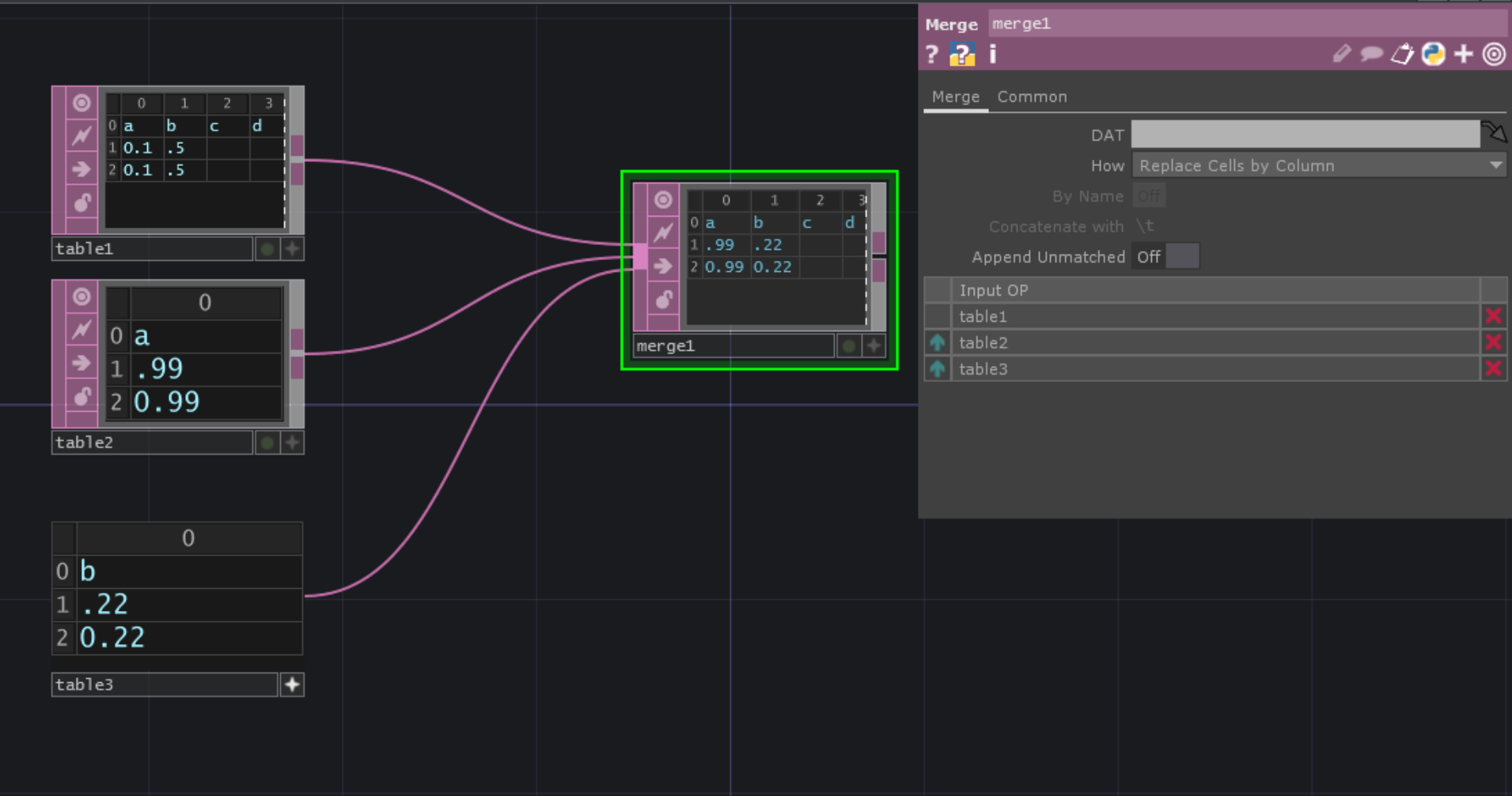 Replace Values of Row with MergeDAT