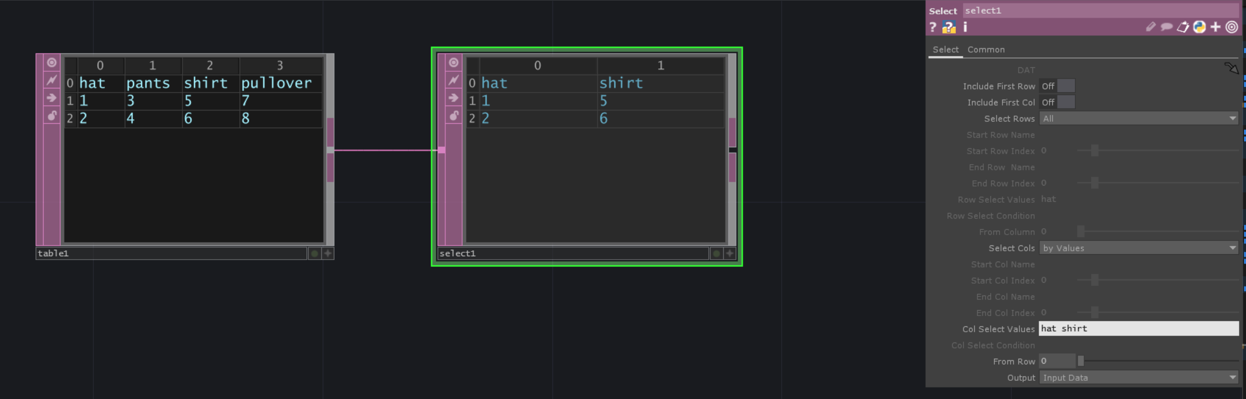 Select Table Data by Value