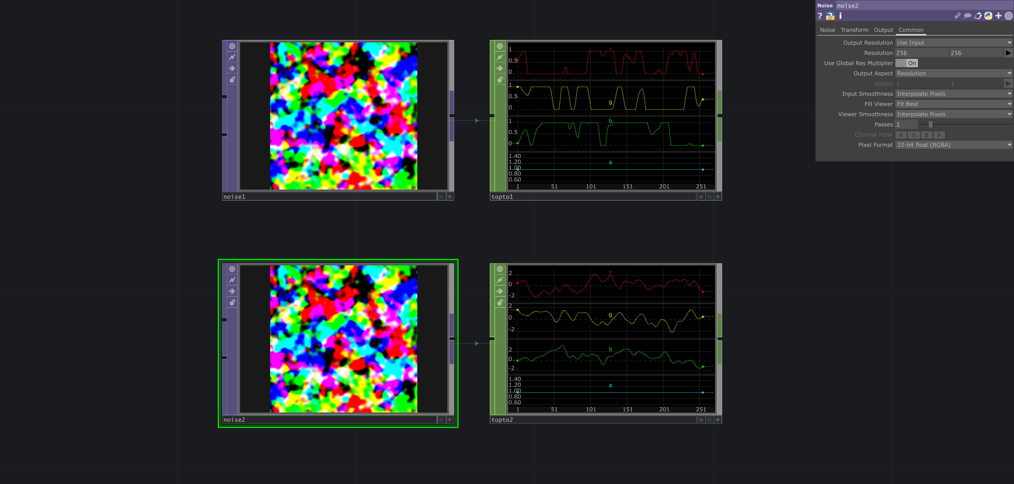 32-bit float Pixel Format Img
