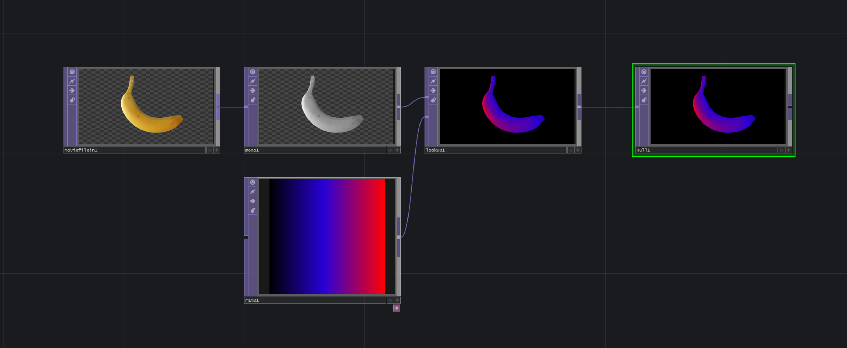 Change Coloring TOP Texture