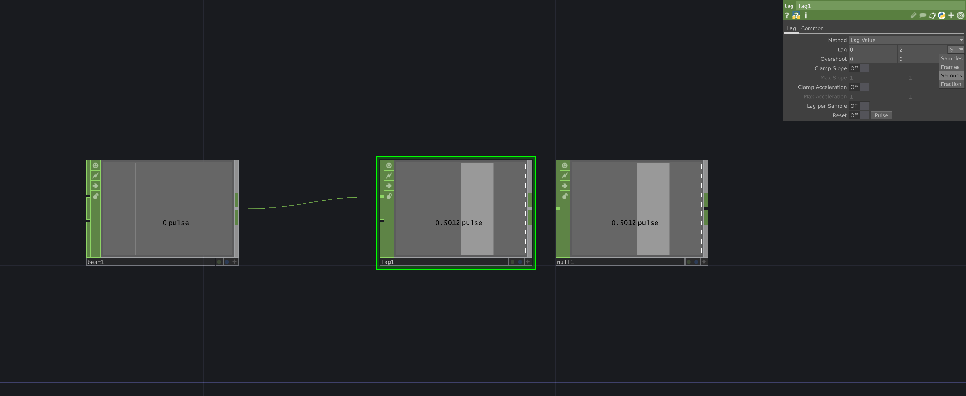 Let Value Slowly Decrease