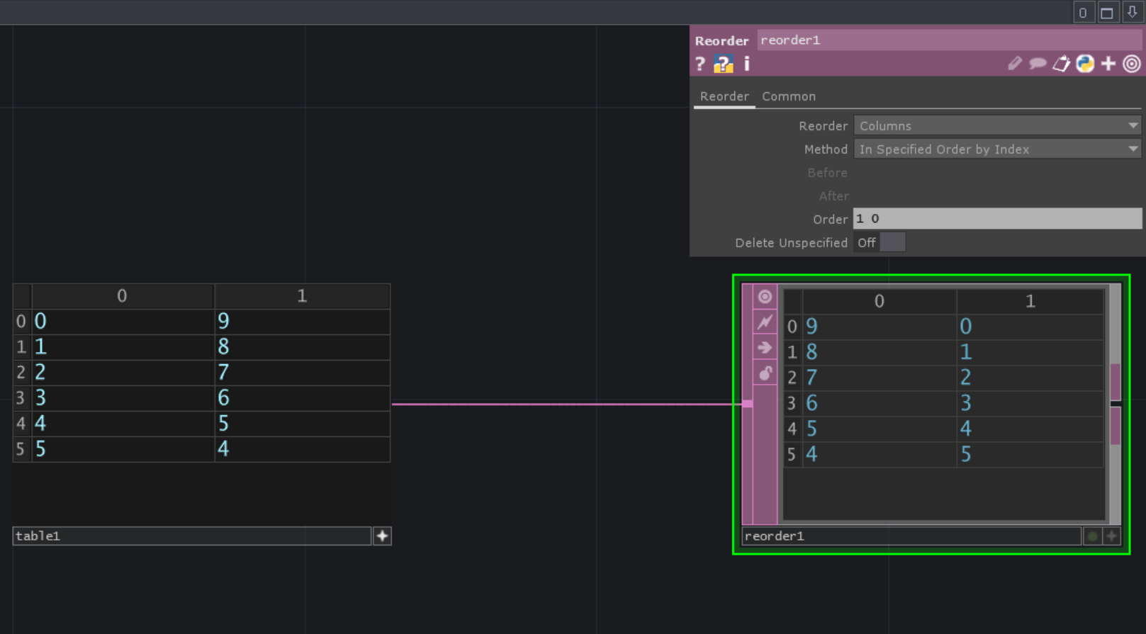 Join Rows With MergeDAT