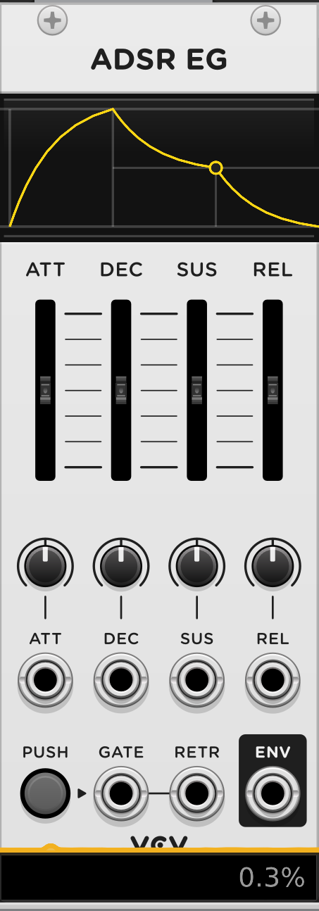 ADSR Module with its stages