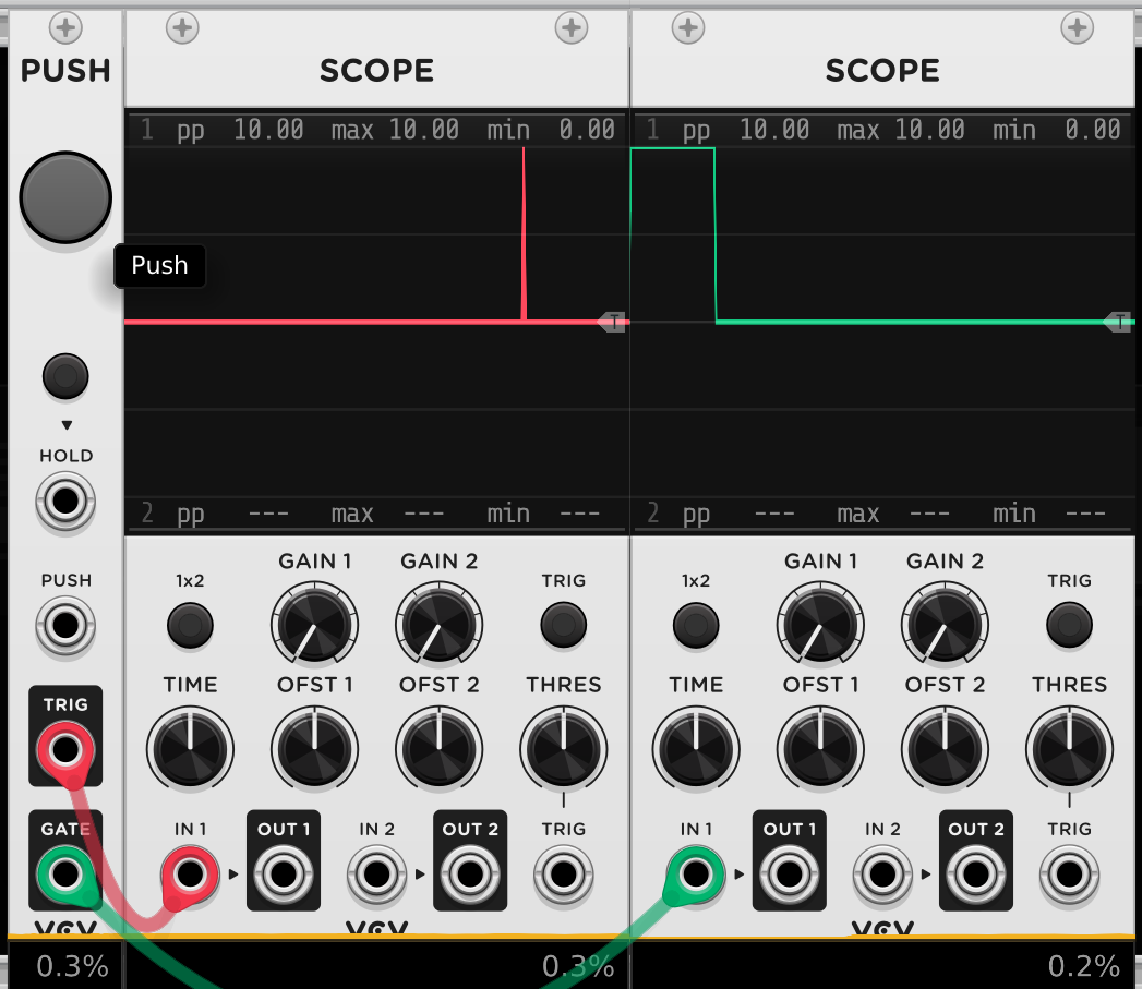 Trigger Gate Signal comparison