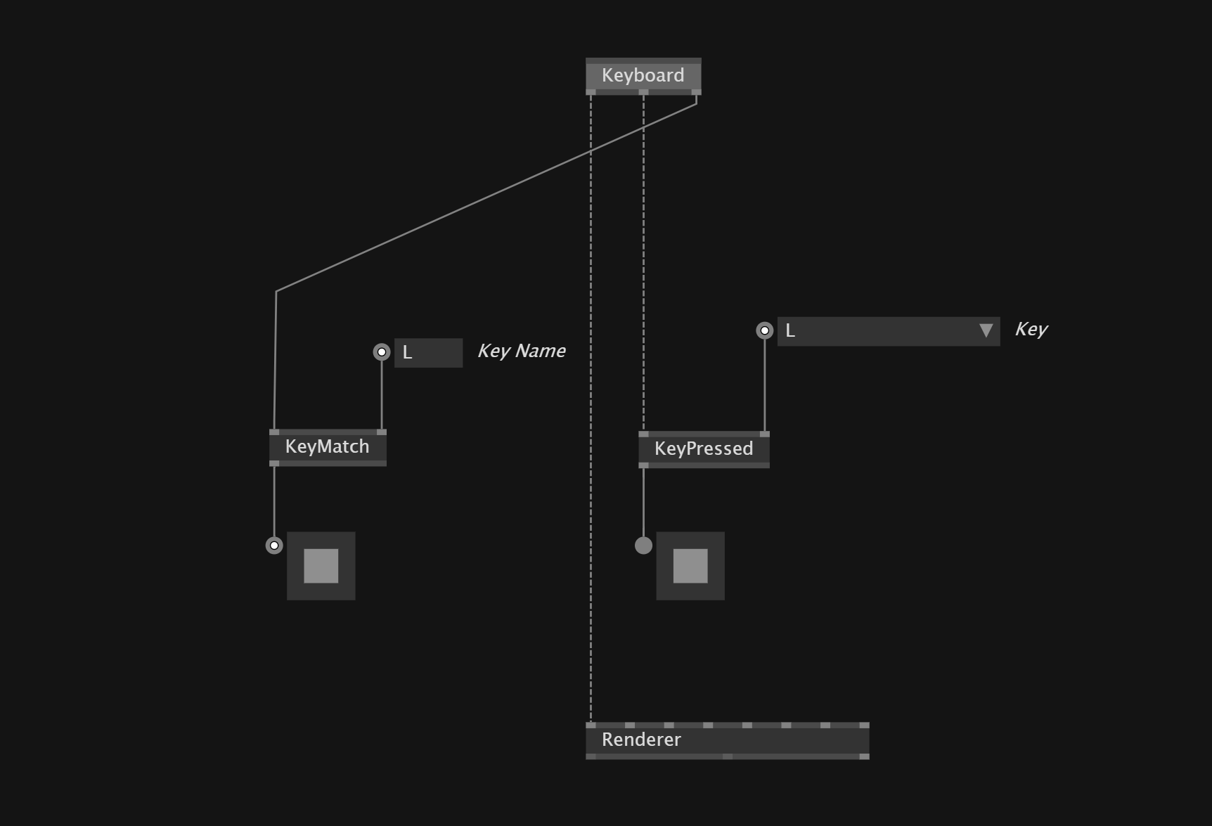 Keyboard Interaction