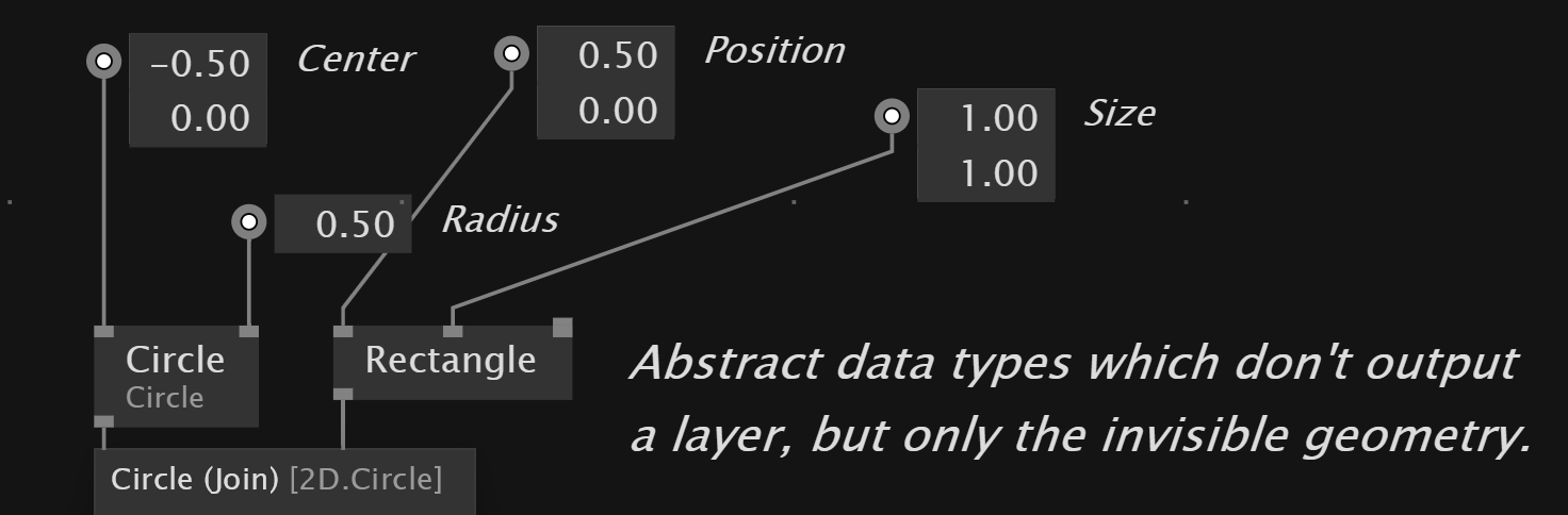 CircleRectangleDataTypes