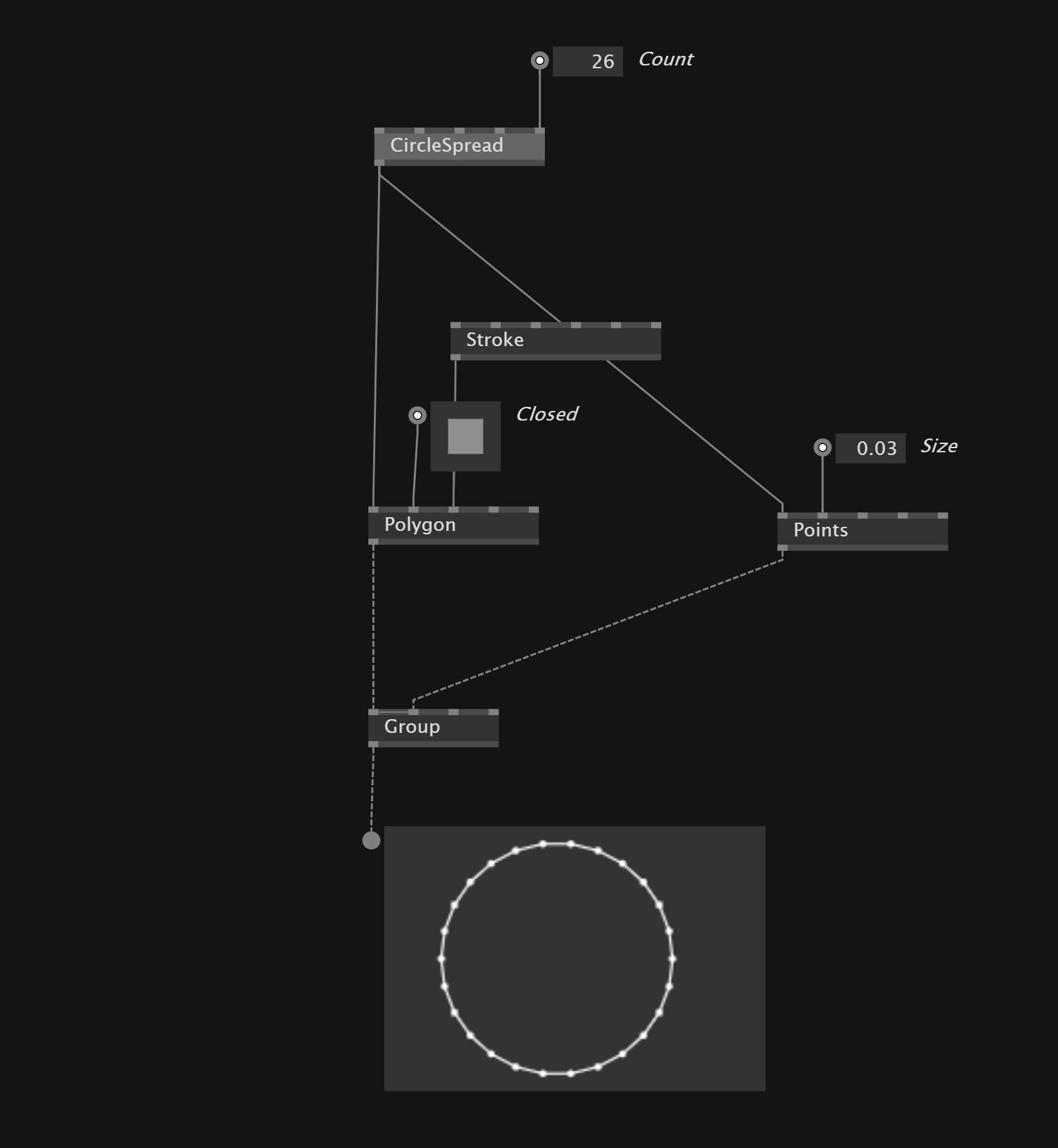 CircleSpread