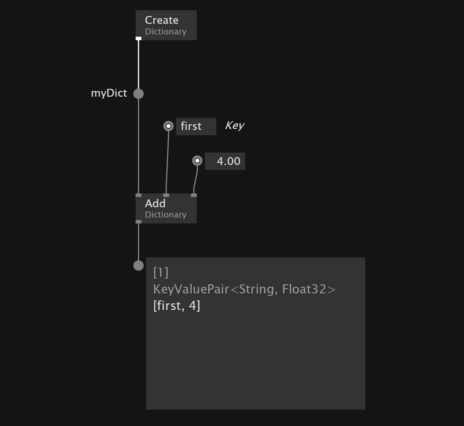 Create Dictionary