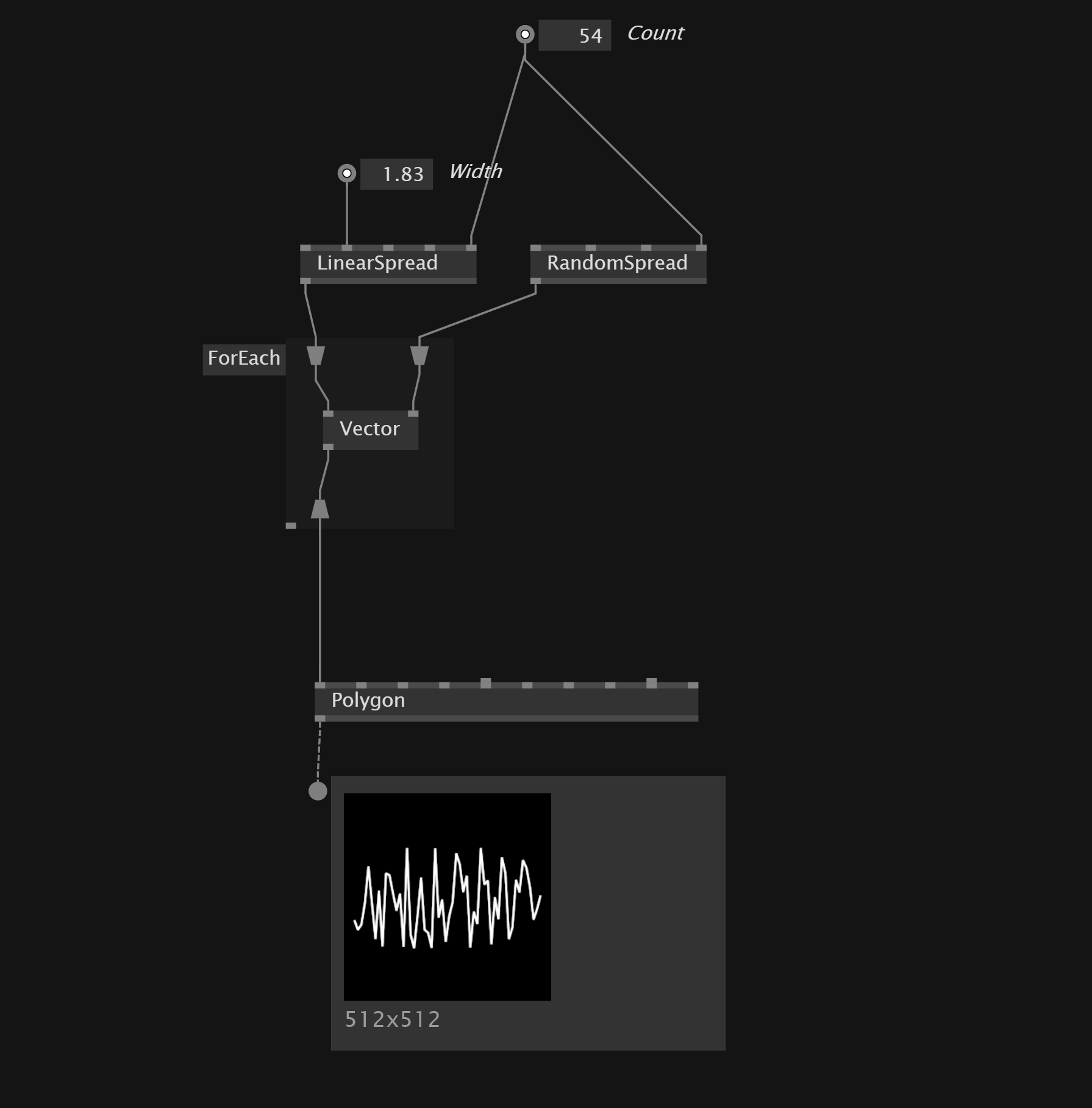 Draw A Line With Polygon