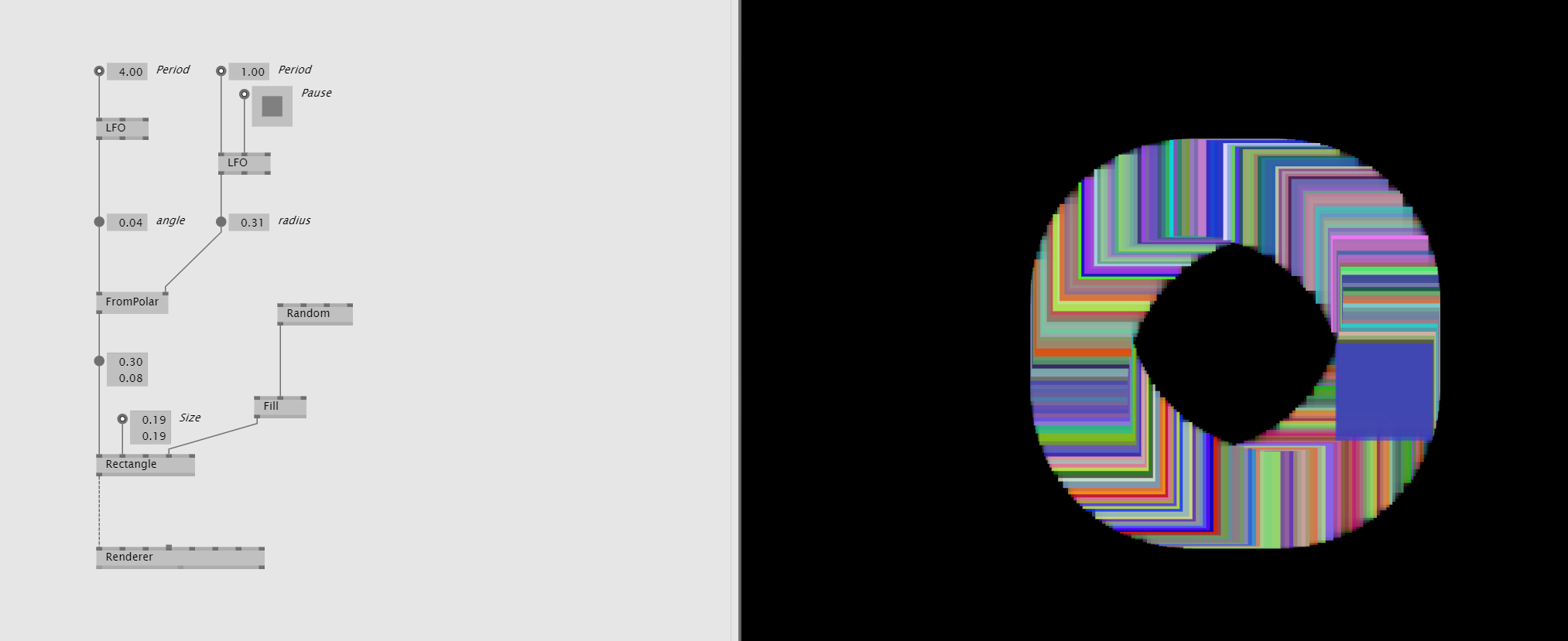 From Polar to Vector 2