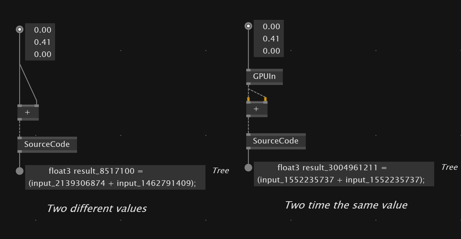 Converting two values into one