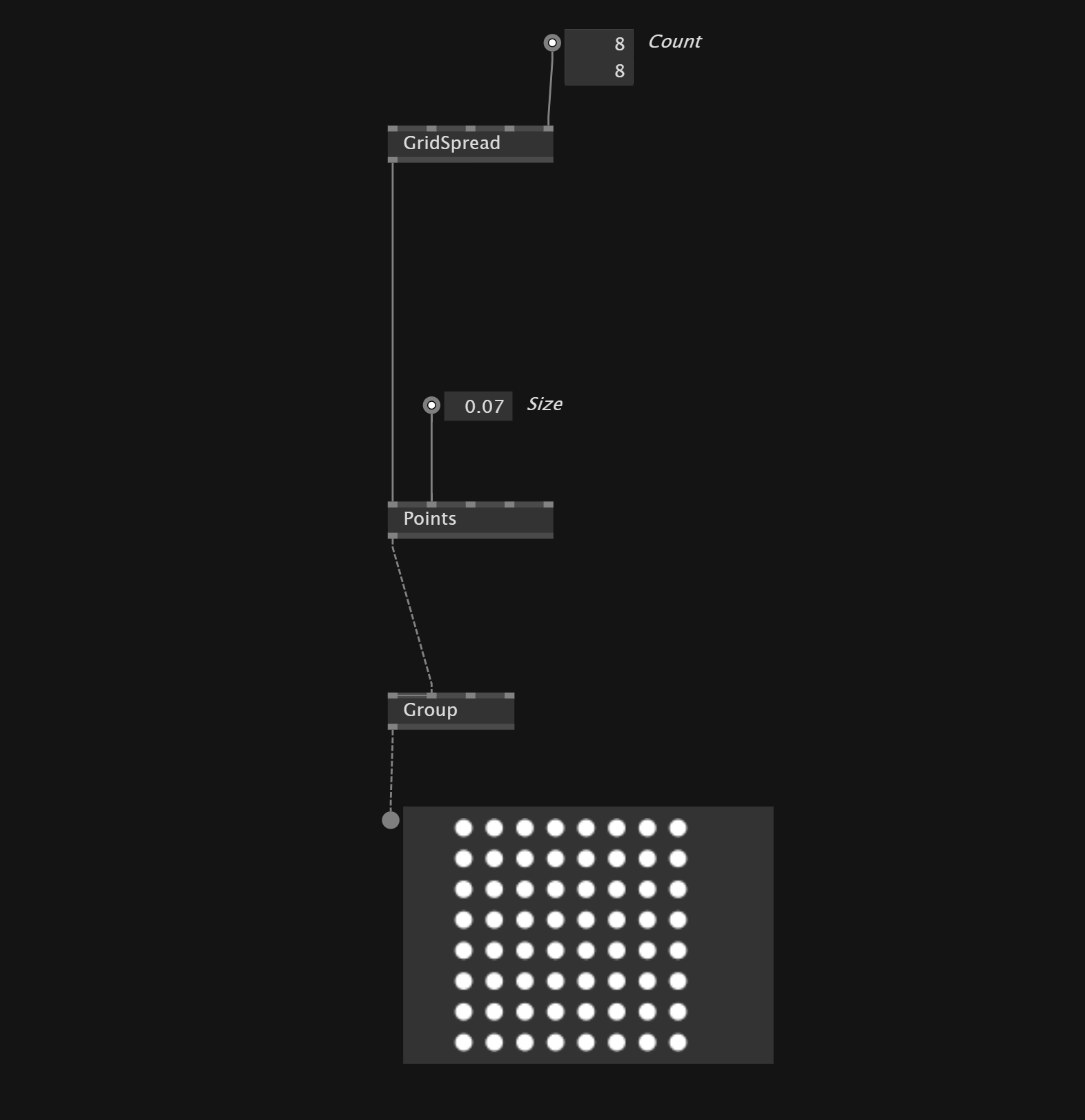 GridSpread