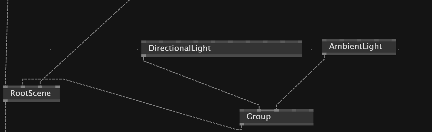 GroupingLights
