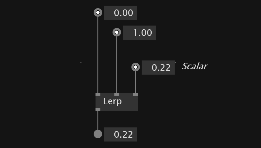 Lerp between values
