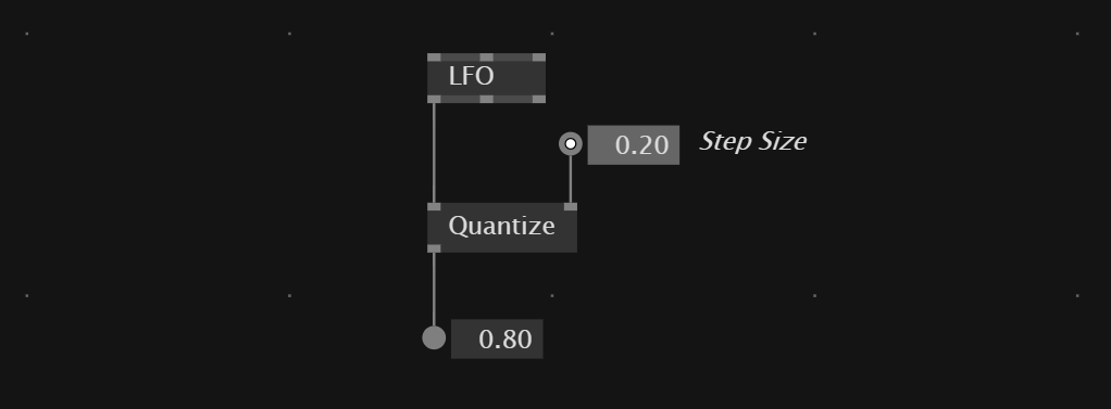 Quantize Values