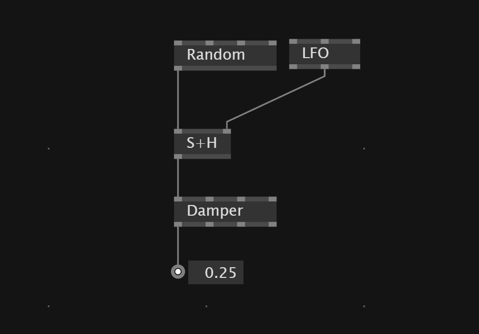 Smooth Transition BetweenRandom Values
