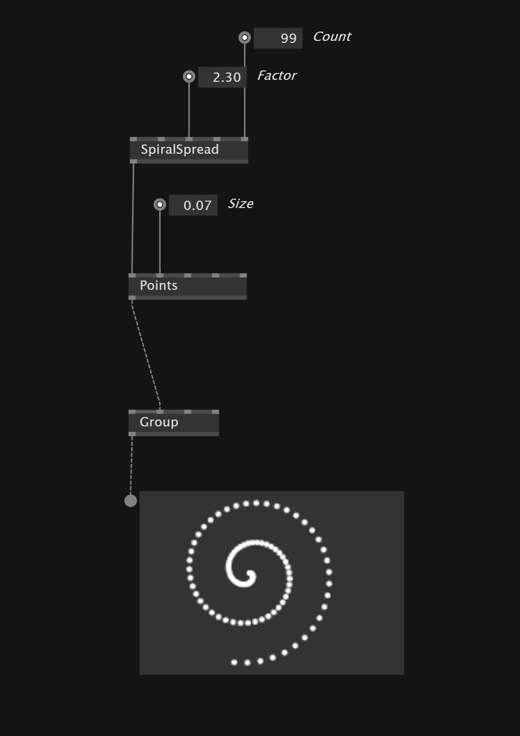 SpiralSpread