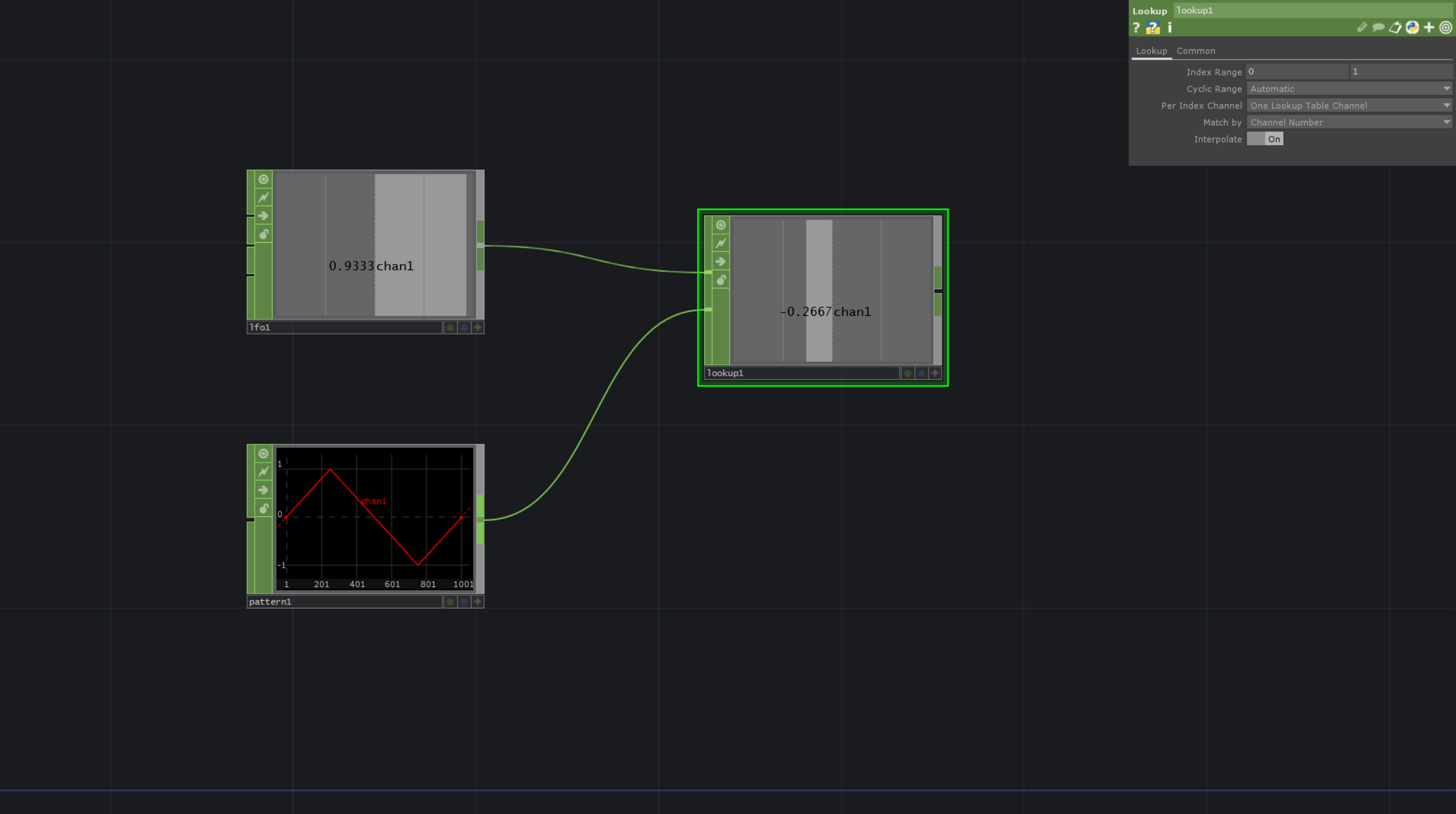 Animate Through PatternCHOP