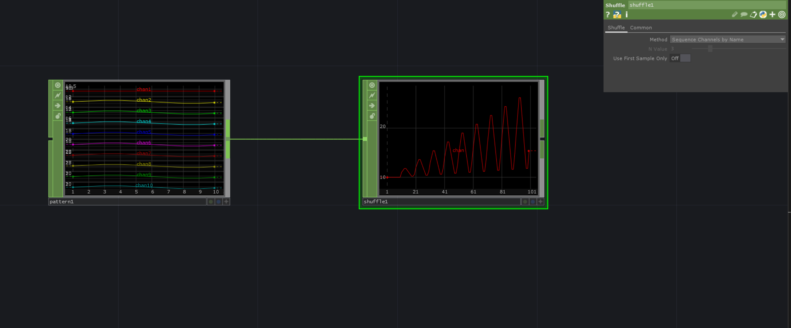 Add Channels after each other into a Sequence