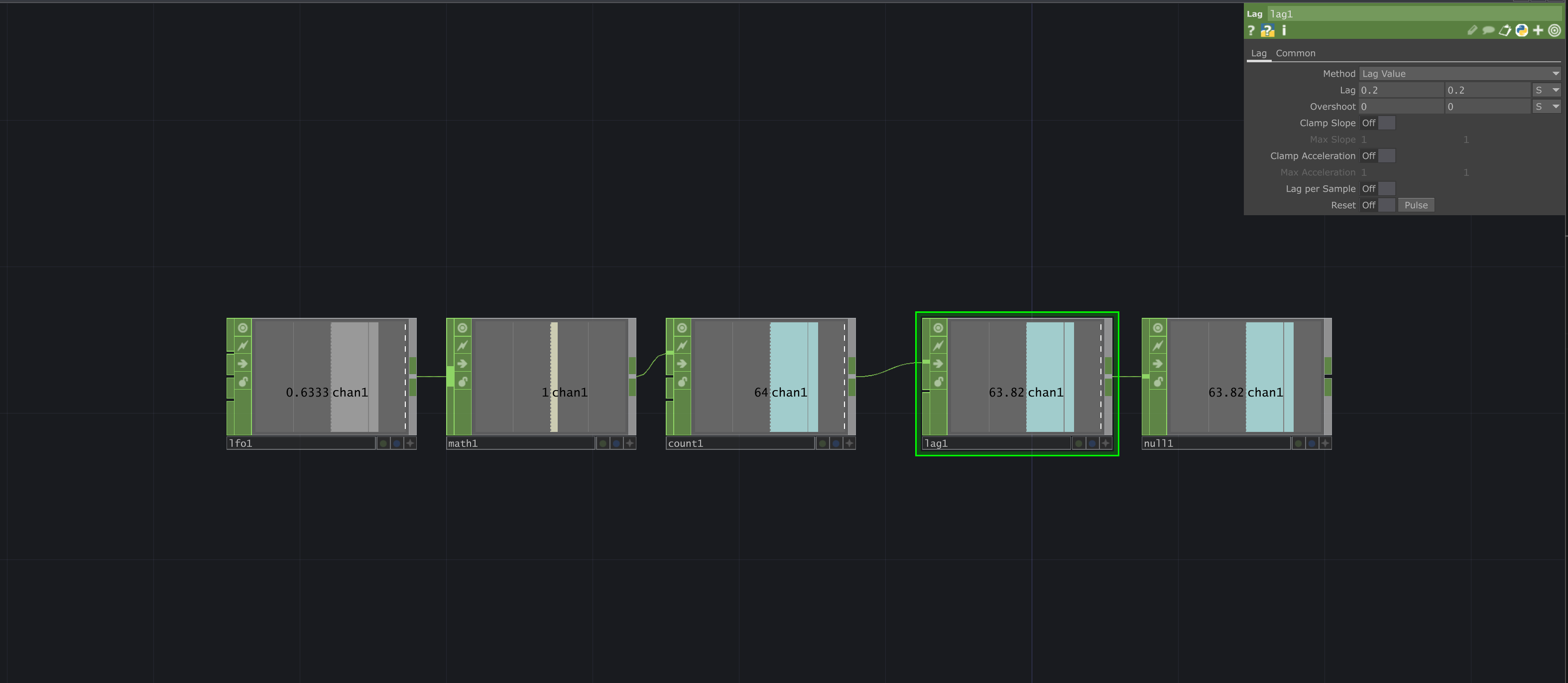 Animate PatternCHOP Img