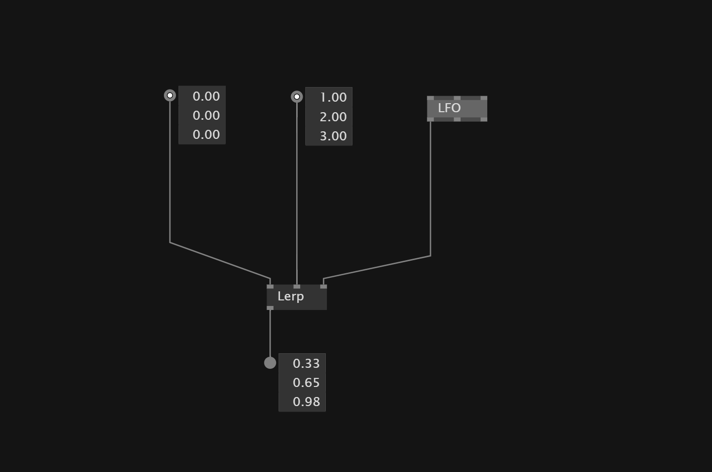 Animate Between Colors With Smoothstep Img