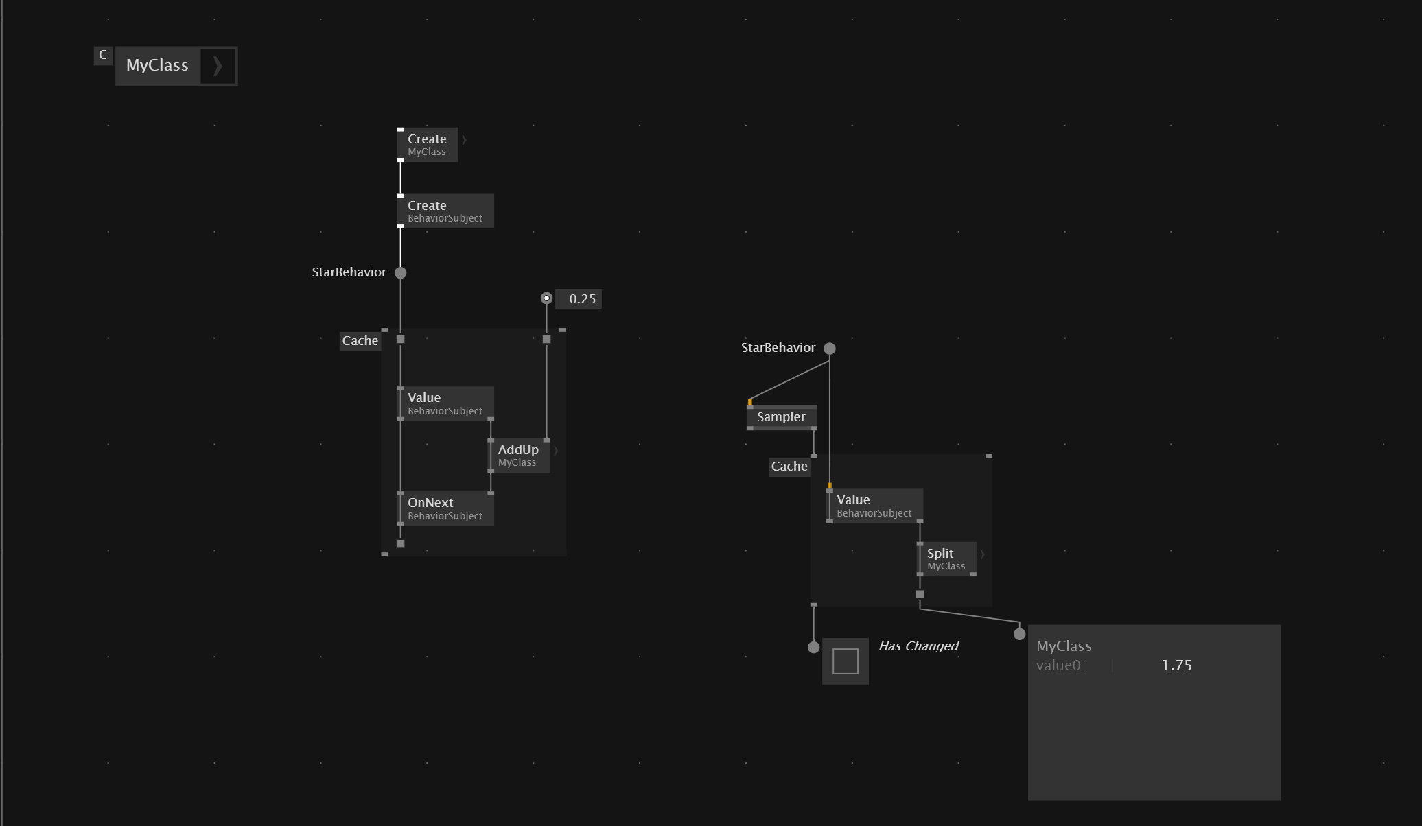 Detect Changes In Classes Img
