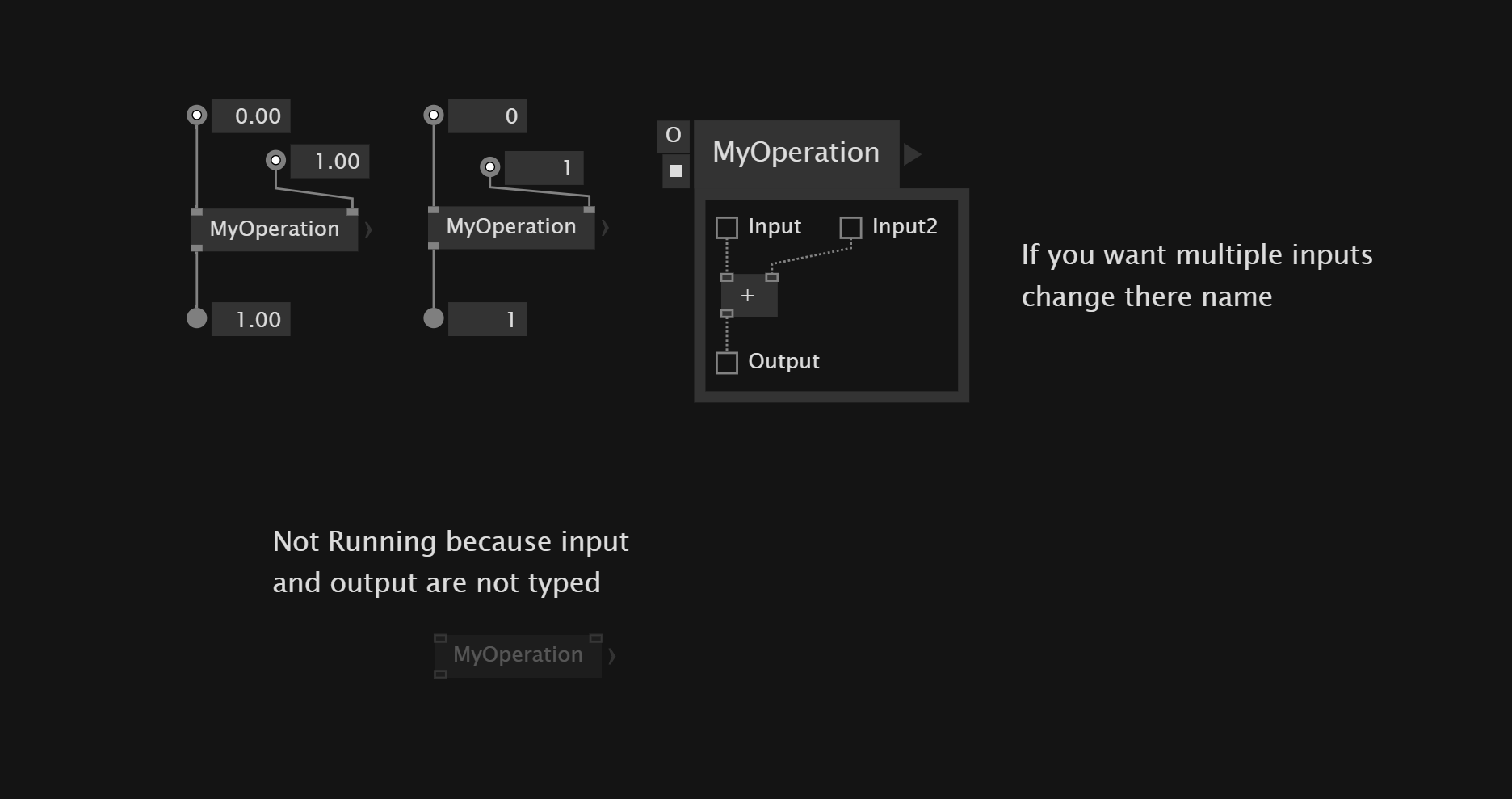 Generic Operations Img