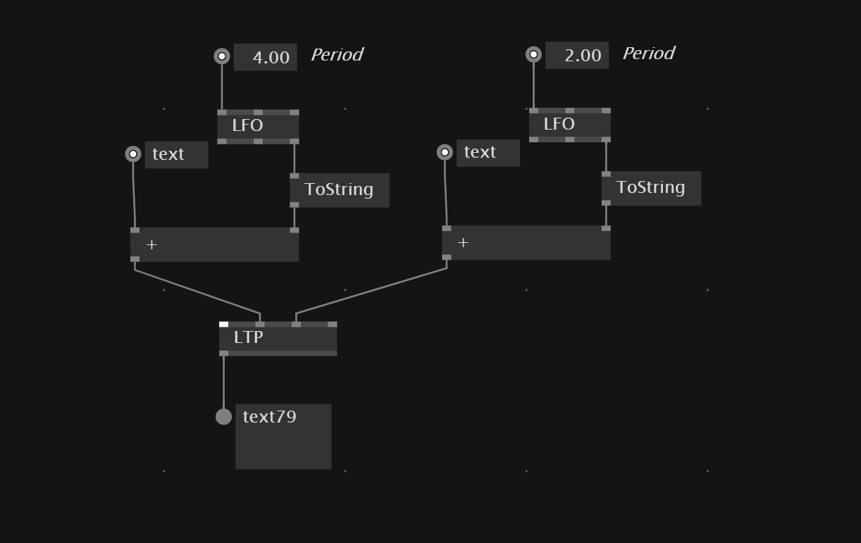 Wrap Value At Maximum Value with MOD Img