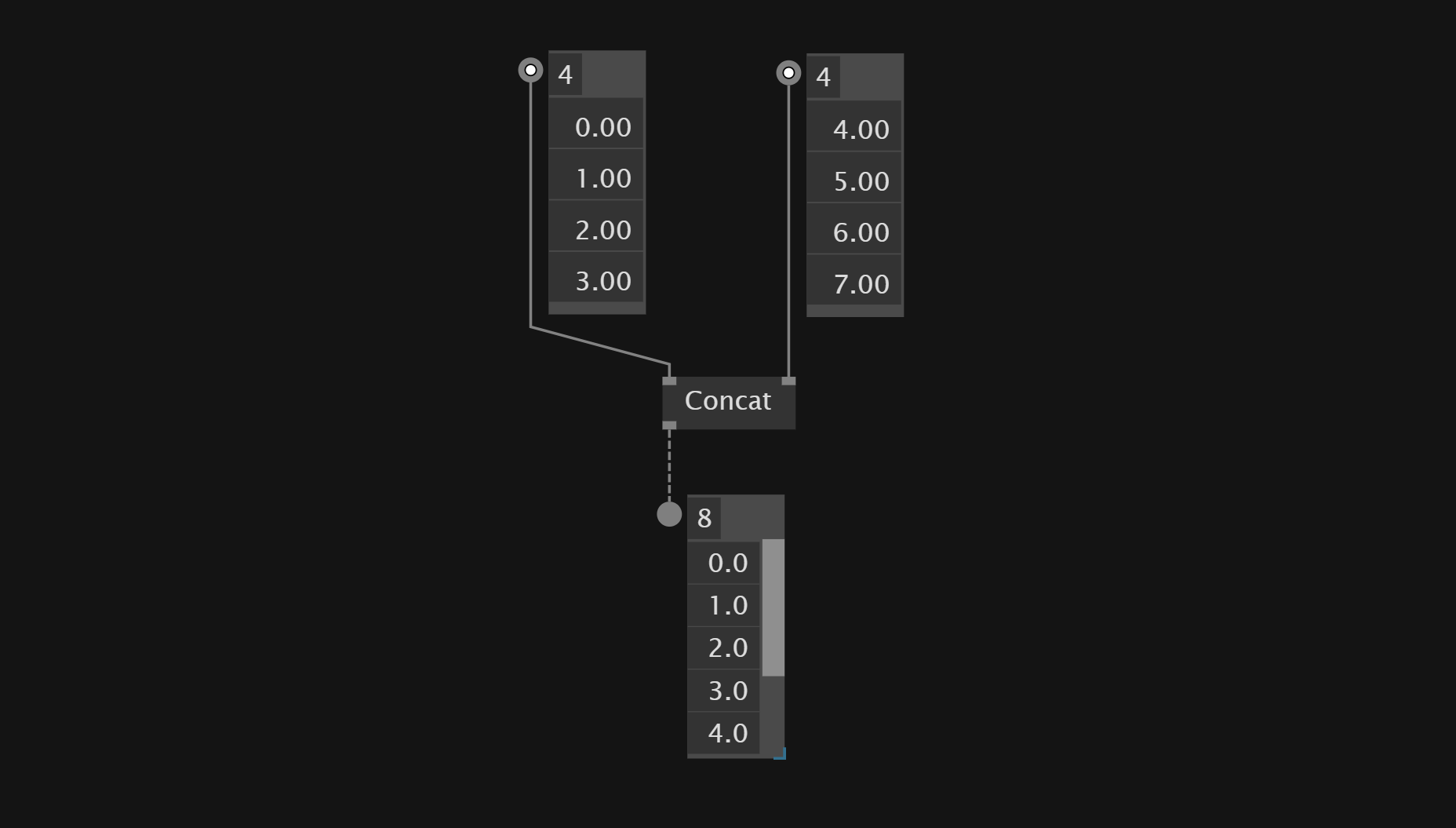 Join Multiple Spreads With Concat Image