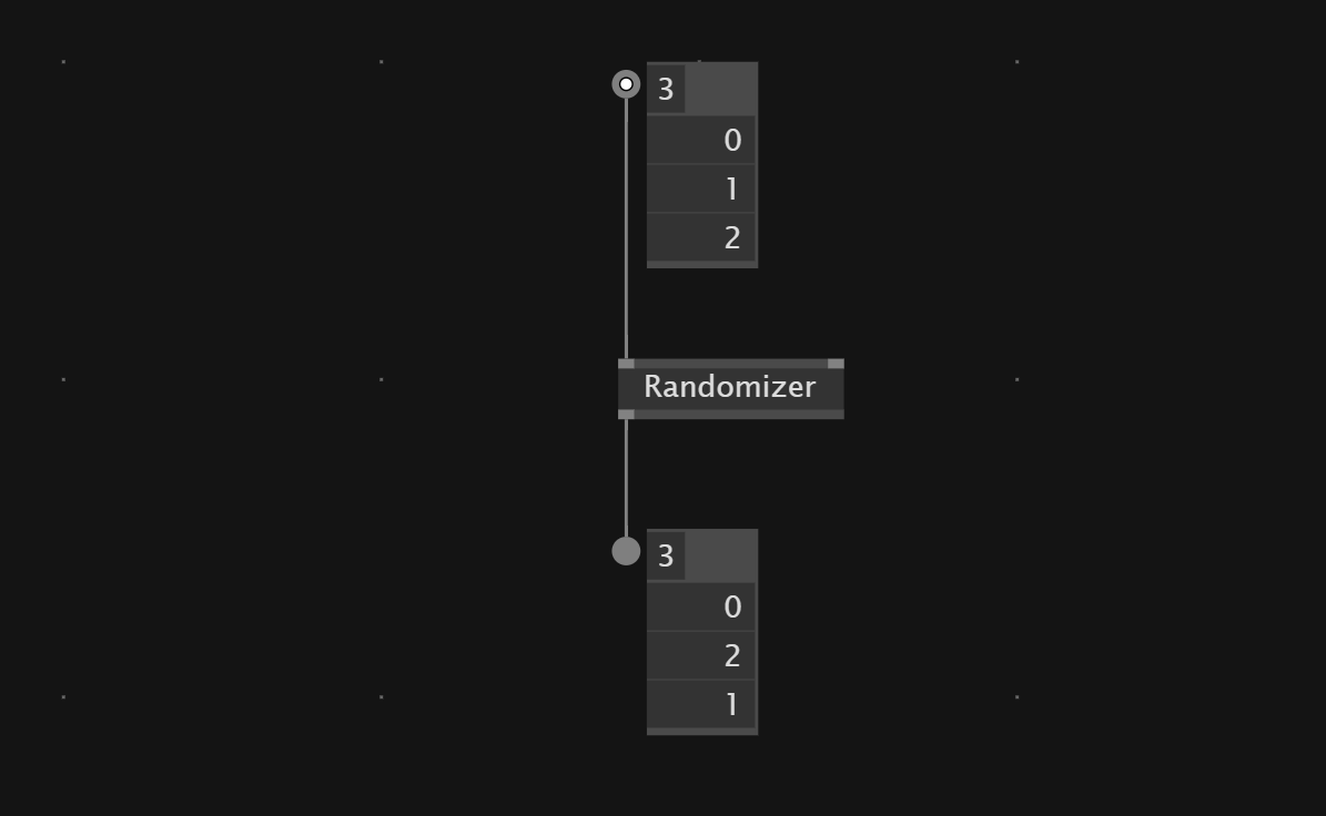 Random Order Elements Spread