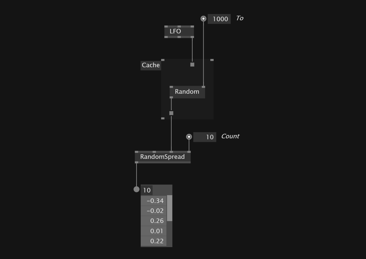 Animate Between Colors With Smoothstep Img