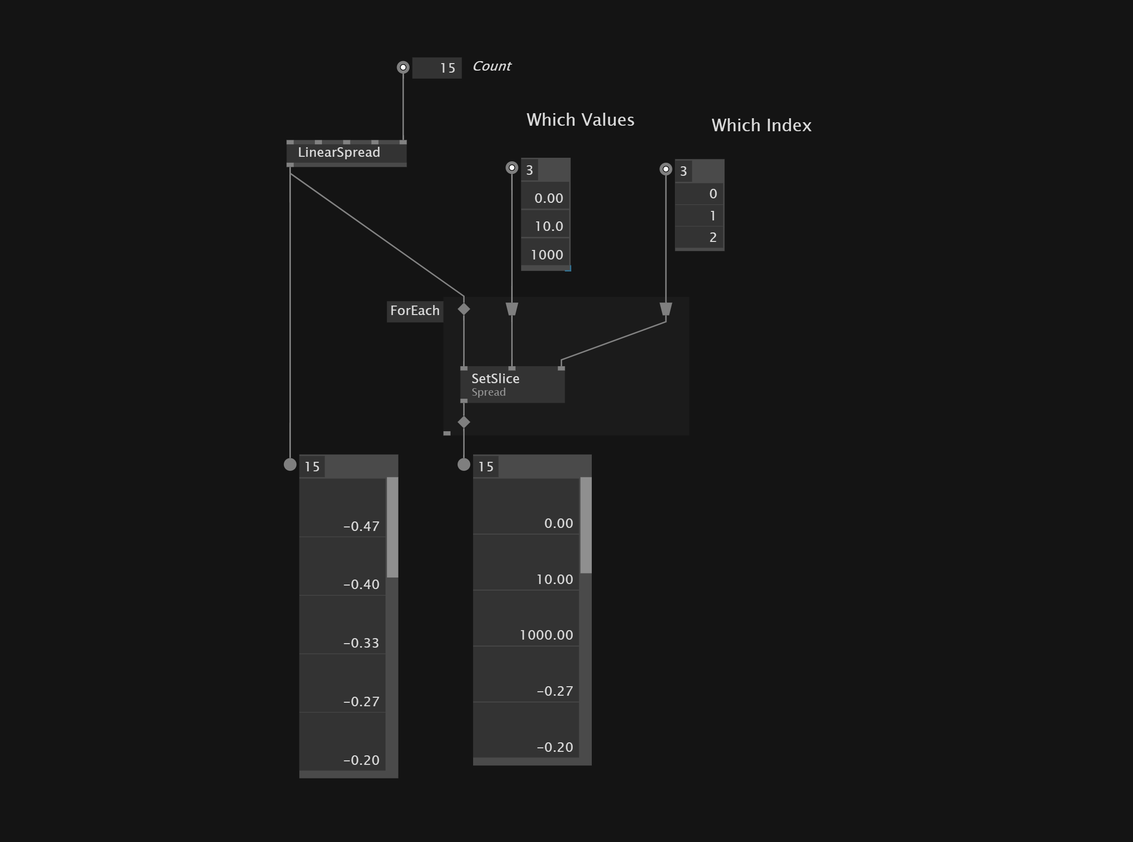 Replace Multiple Slices in Spread With For Each Image
