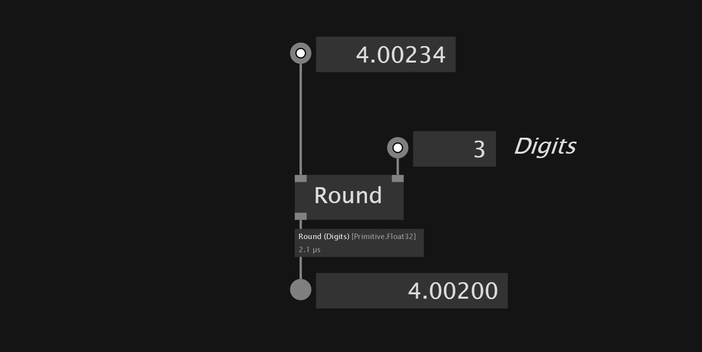 Round Float To Digits Img