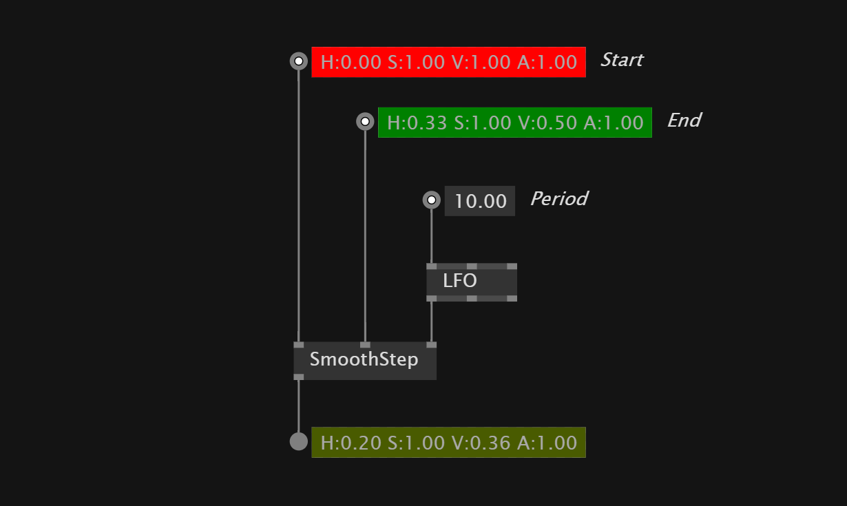 Animate Between Colors With Smoothstep Img