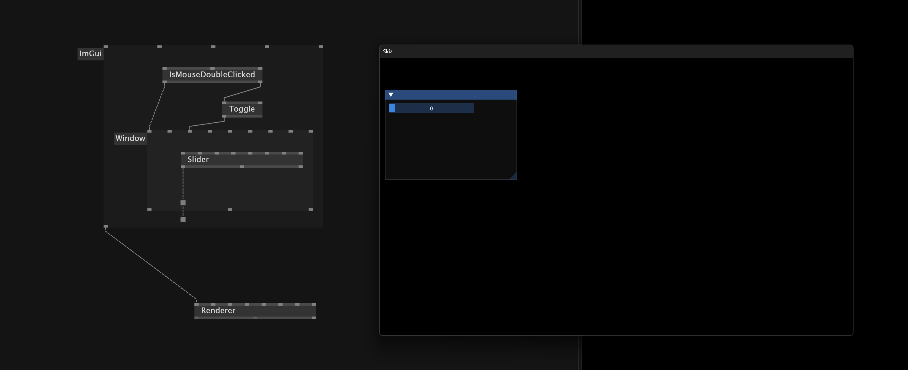 ImGUI Region
